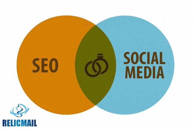 RelicMail's tweet photo. For Digital Media Marketing
Contact us :+91 761 4042099,
+91 9575088666 https://t.co/XW77yQH11j