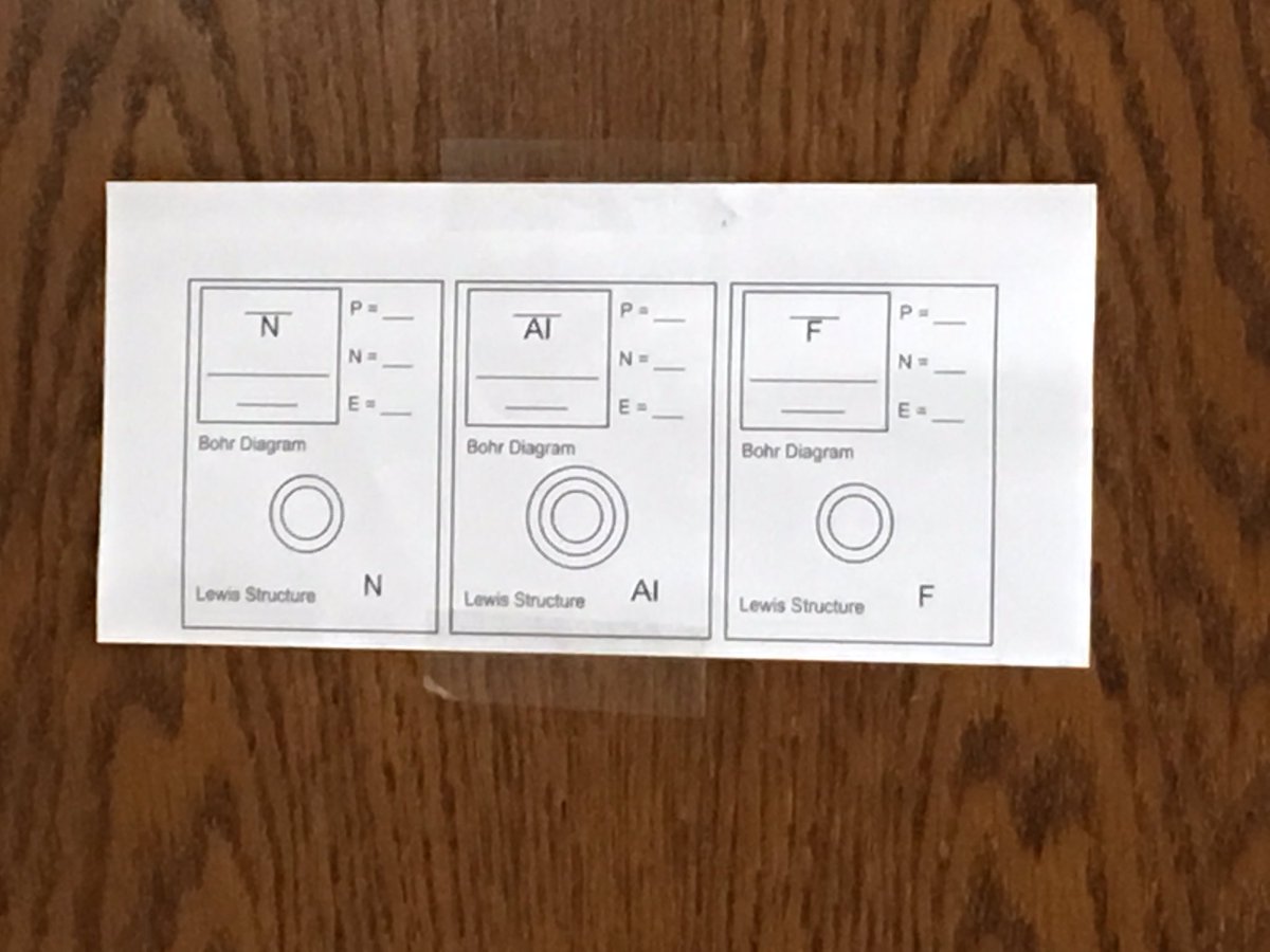 MrTaville1's tweet photo. @RodeoPalms @AlvinISD Let's do this! Table of periodic. #Lewisstructure #motivated https://t.co/LHuPpELI9S