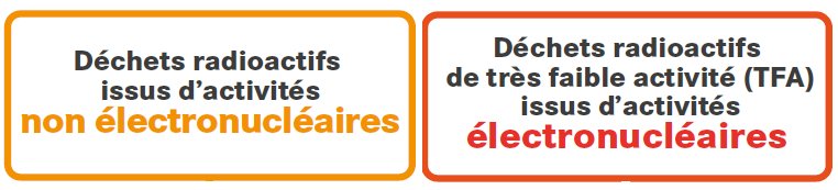 Andra_Aube's tweet photo. Lors de la JPO du 25 sept. venez découvrir les activités du #Cires  - une filière de gestion globale @Andra_Aube https://t.co/hpJ2AJjzxt