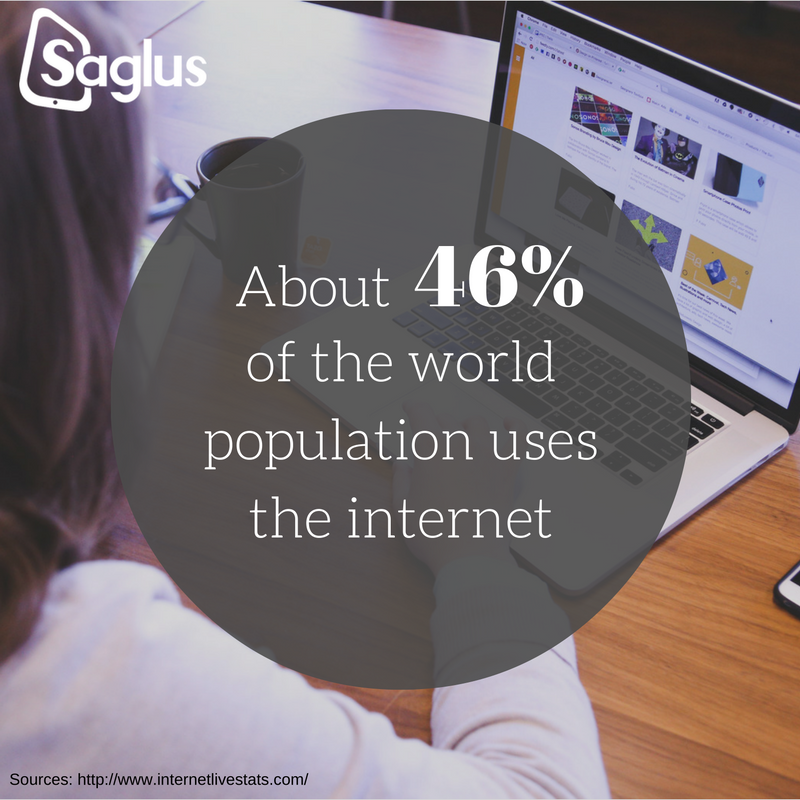 SaglusSMART's tweet photo. Fact: It has doubled in past 8 years! 
#FactFriday https://t.co/QiDWBY7ajg