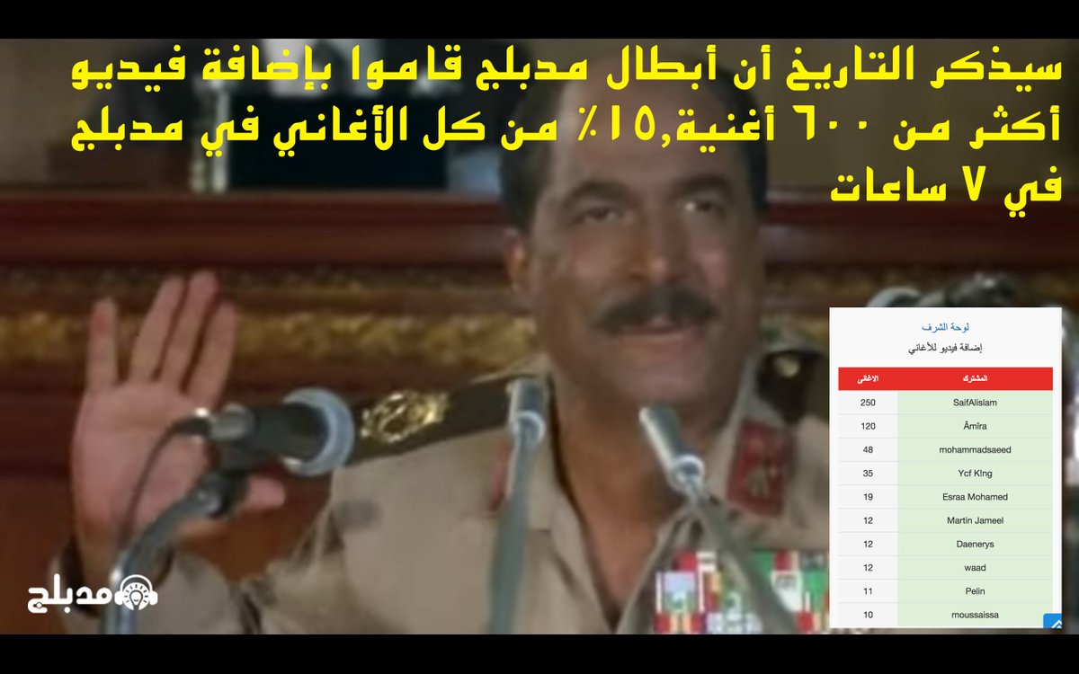 Modablaj's tweet image. 💪 في ٧ ساعات 💪