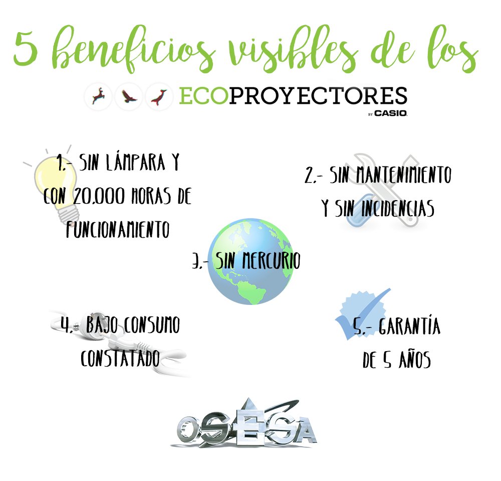 OSESAosesa's tweet photo. ¿Sabes lo que son los ecoproyectores y por qué deberías pasarte a ellos? 👉🏻 https://t.co/UhfLTBEqlF https://t.co/tI0enk4clG