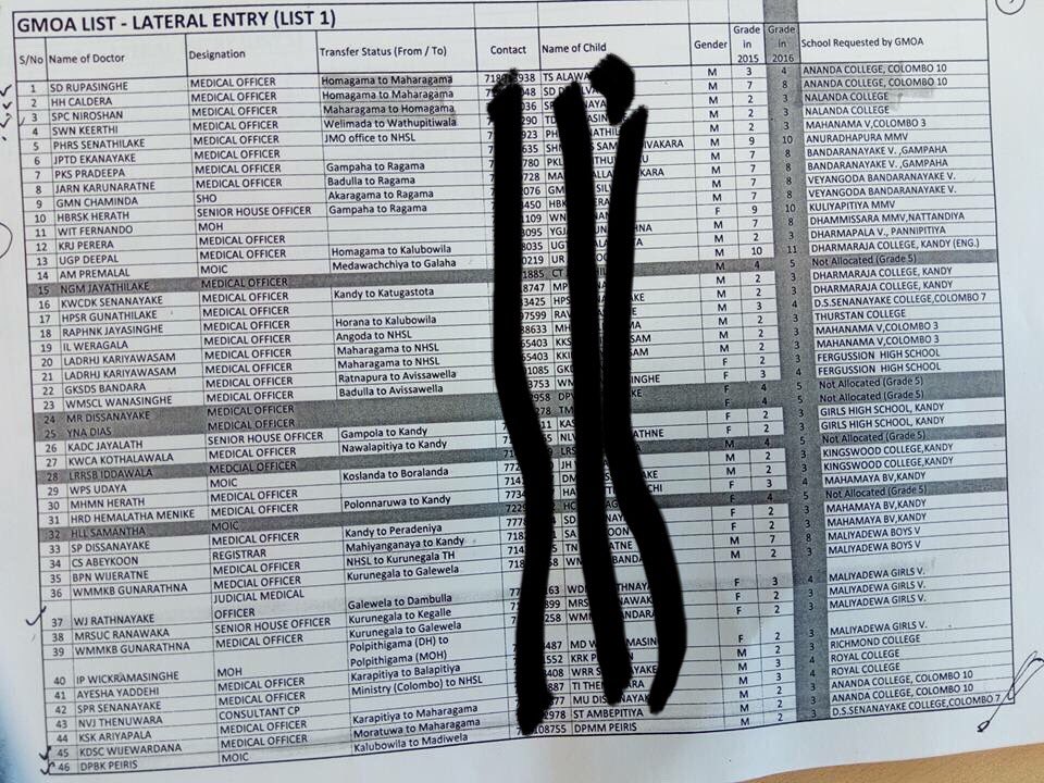 Azzam Ameen Transfer From Homagama To Maharagama Request Ananda College Gmoa Doctors School Request List Via Dilanmayadunne
