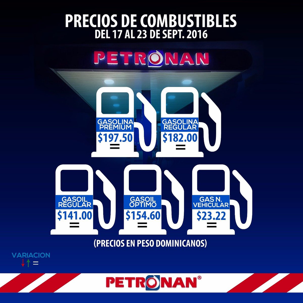 Planifica tus días con los precios del combustible. #Petronan #Combustible