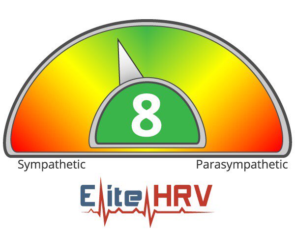 r_taglej's tweet photo. Score 61 - In the green on @EliteHRV! Today I will... https://t.co/aVTE6CPcM0