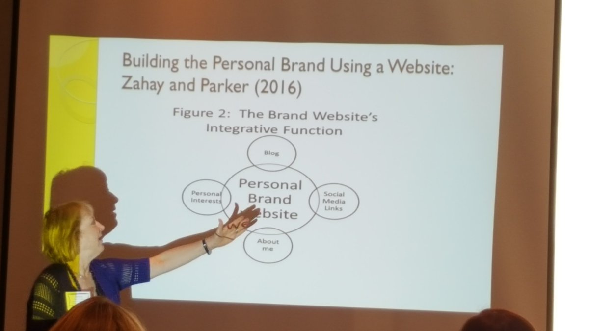 Zahay's tweet photo. Our framework for personal branding websites for students which aids SEO.  #PersonalBranding #websites #MMAFall2016 https://t.co/y0HdinoP6c