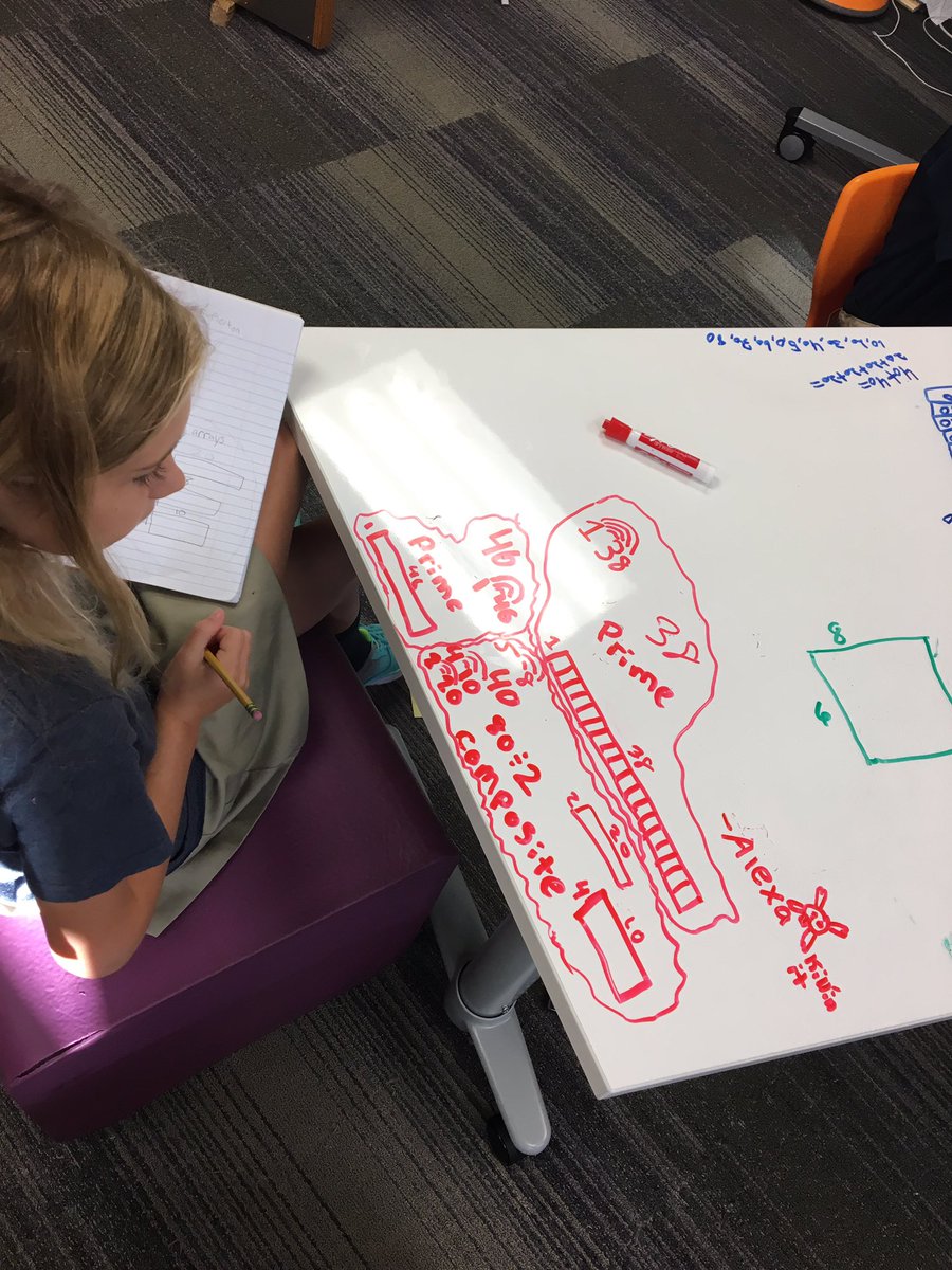 MGGunter's tweet image. Reflecting and writing about what we know about our composite numbers. @Jthompsonmvps #mvpschool #mathwriting