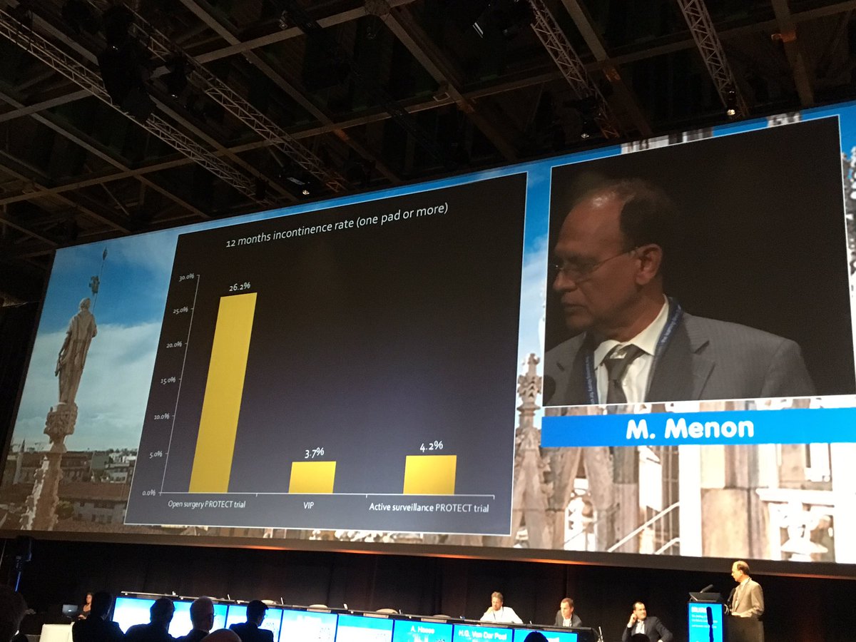 marclaniado's tweet photo. Continence equivalent after robotic prostatectomy (VIP) and active surveillance arm of #Protect #ERUS16 https://t.co/BmOwzyFkcF