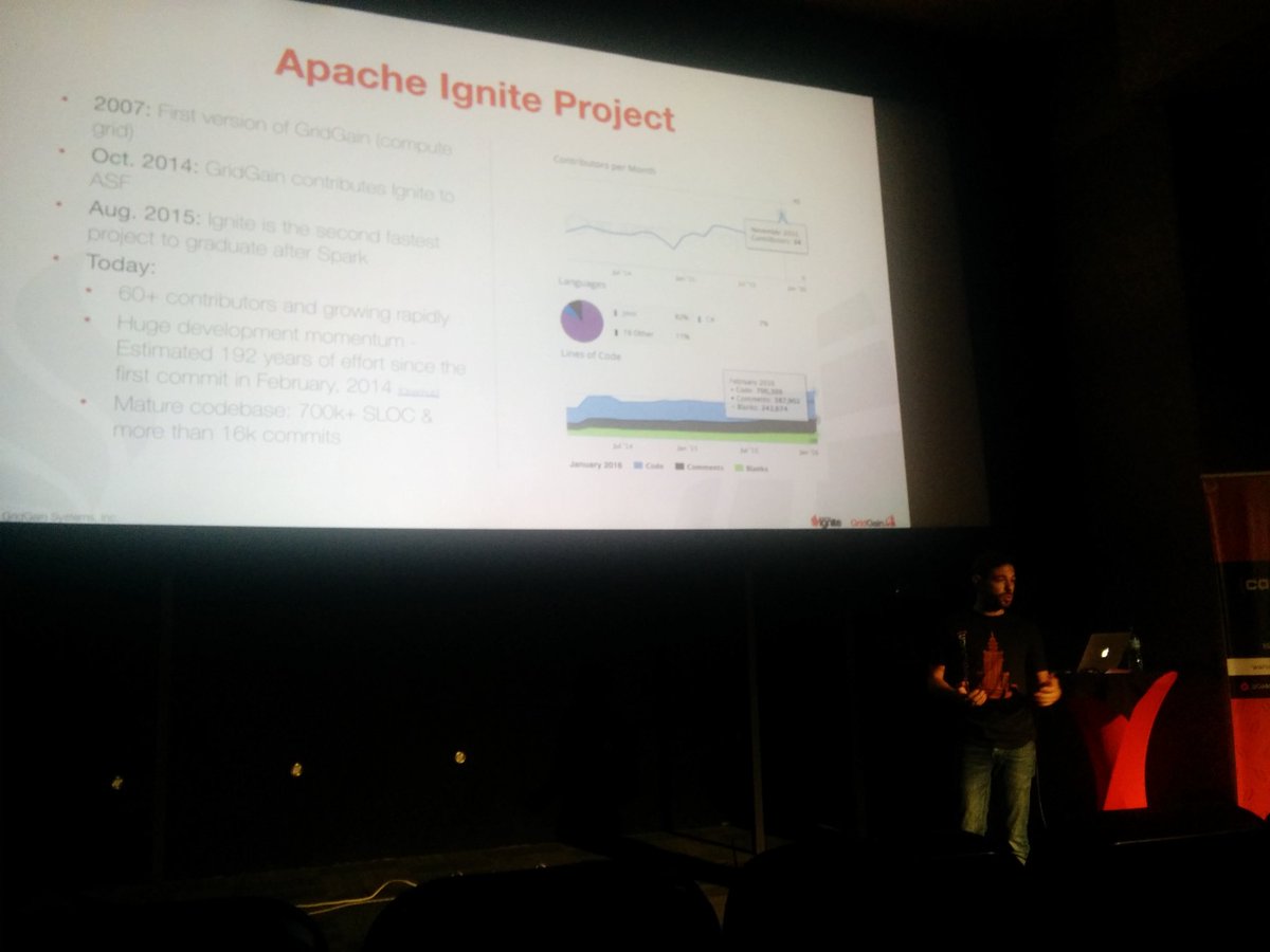 demibenari's tweet photo. @ChrisErotocritu @CodemoWarsaw #codemoWarsaw2016 @ApacheIgnite #BigData #inmemorygrid https://t.co/k3hHB95SwW