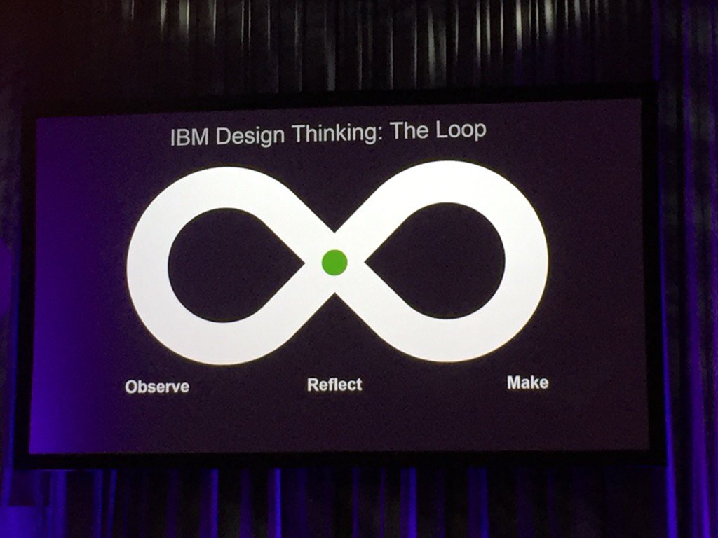 hybridtripper's tweet photo. IBM DT loop looks a lot like P&G #claystreet loop @hooliod #txfm https://t.co/4Re8NTVlKe