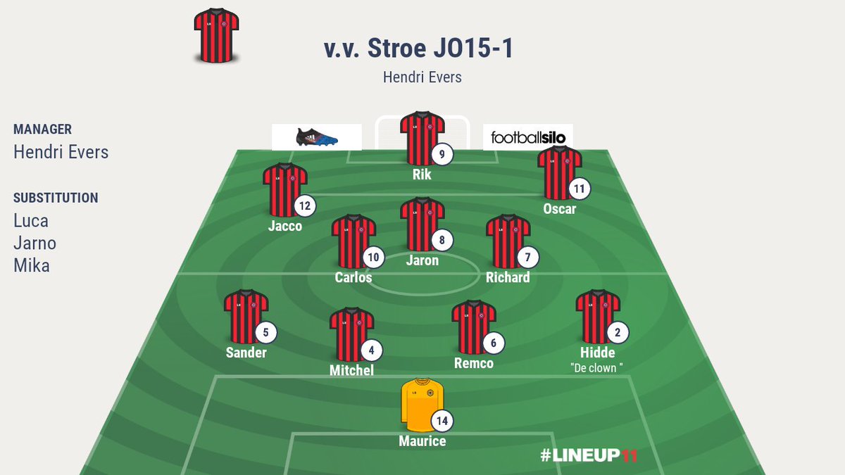 vvStroeJO15's tweet photo. #lineup11 vermoedelijke opstelling voor morgen #vvstroe JO15-1 https://t.co/q6TN6f7GUh