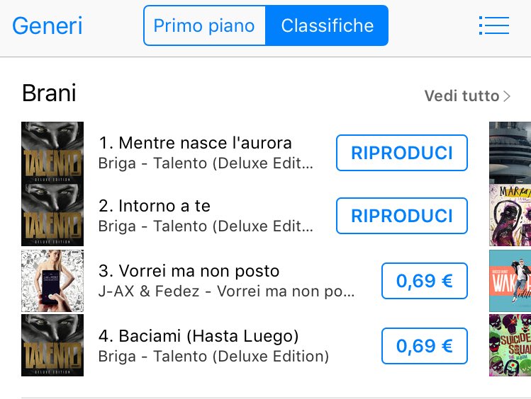 MattiaBriga's tweet photo. MONOPOLIO DI STATO
#Talento

@Honiro | @SonyMusicItaly https://t.co/xHMWESjvri