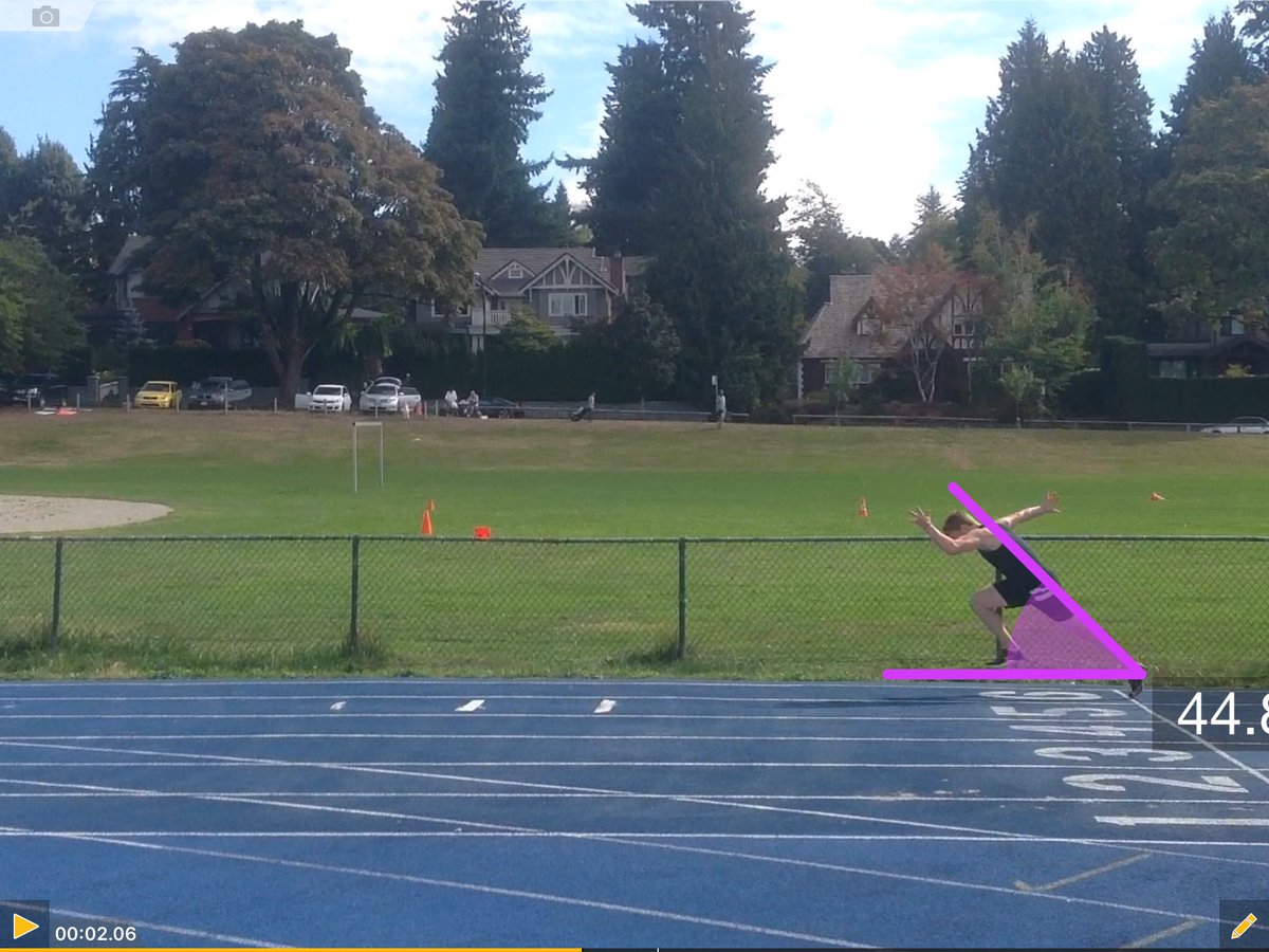 lowcody's tweet photo. Using Dartfish App to help work on acceleration patterns and angles achieved. Still work to be done @finishline_fit https://t.co/or4irSX4t4