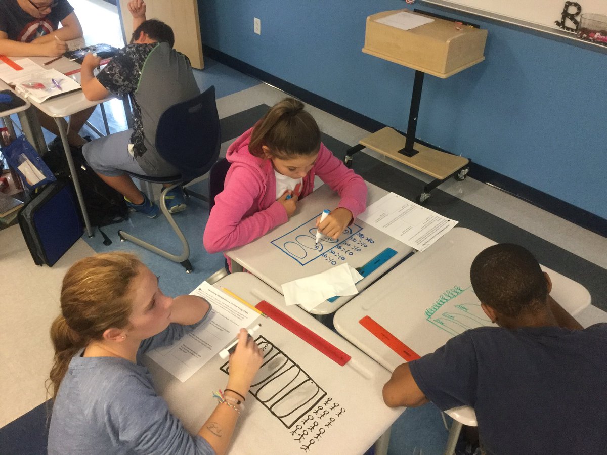 Jennie__b2's tweet photo. Modeling Multiplication &amp; Division of Integers with Mrs. Williams @GTMSTitans @IWCSchools https://t.co/9cBWHmSt9O