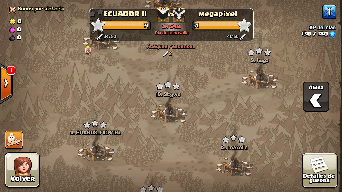 Que guerra señores, lamentablemente tenemos desventaja de un th 10 max de más estamos dando lo mejor 👌🏼👌🏼👌🏼👏🏻👏🏻 fp 😁