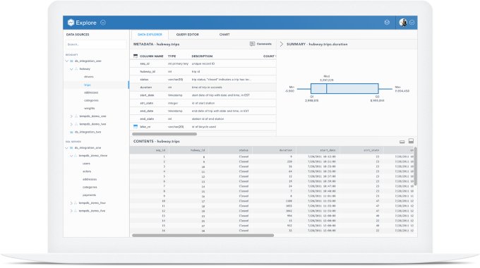 OMGStartups's tweet photo. DataScience launches a service to easily query info and build models from anywhere https://t.co/gvPkuT9fq4 #TechCr… https://t.co/WtdXvxeSZ7