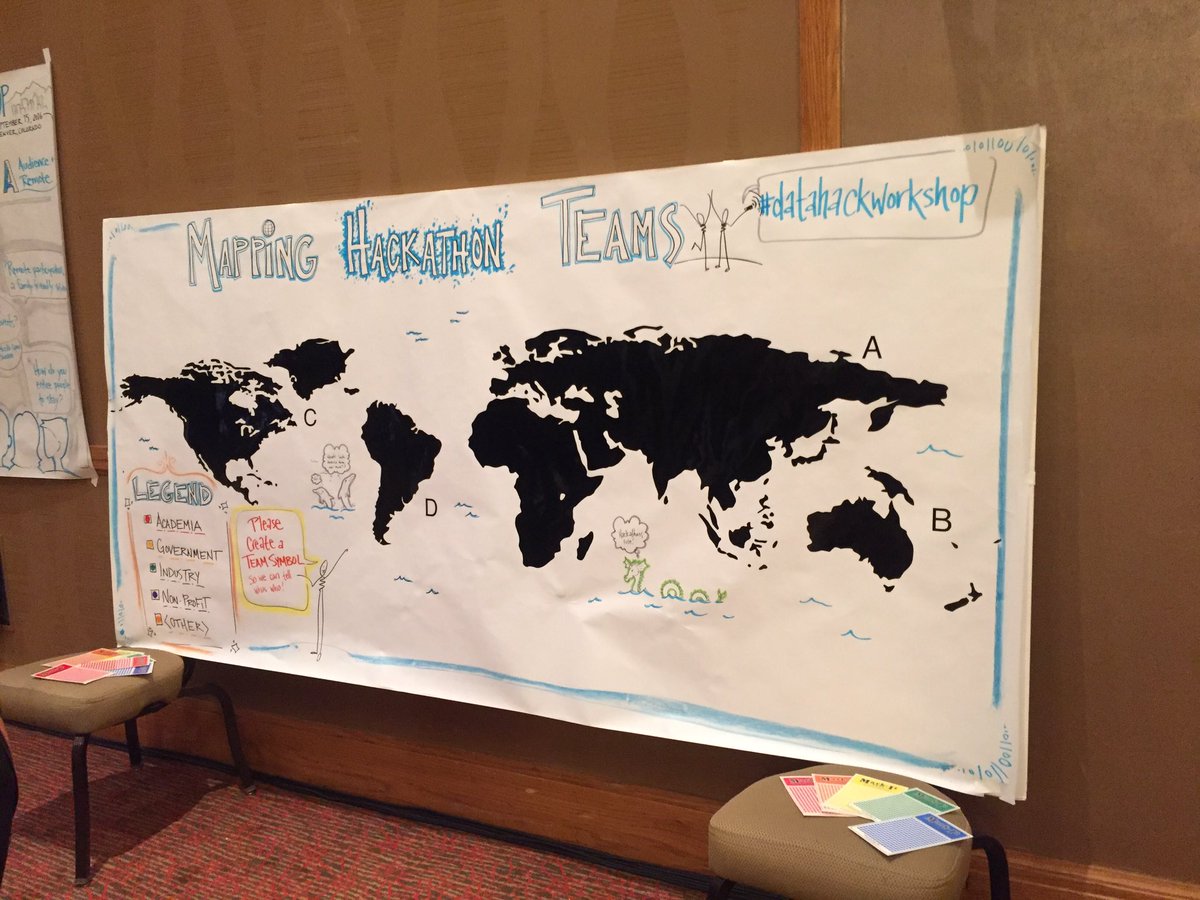 WebMapAcademy's tweet photo. Superfun live sketch: data hacks are all about secondary data #datahackworkshop
#IDW2016
@conversketch
@intldataweek https://t.co/uRVD1Kslve