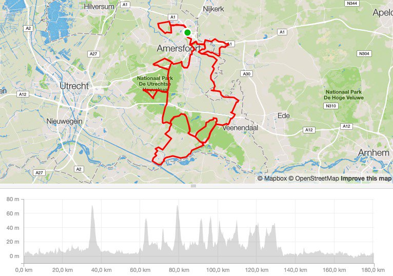 Adelaar Cycling Team tweet media