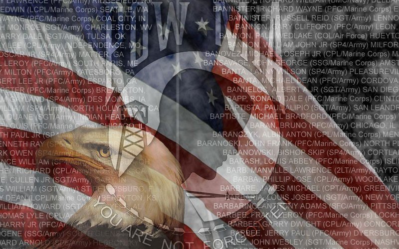 ElectBKnowles's tweet photo. National POW/MIA Recognition Day. You are not forgotten. https://t.co/KPNDfhV8Lf
