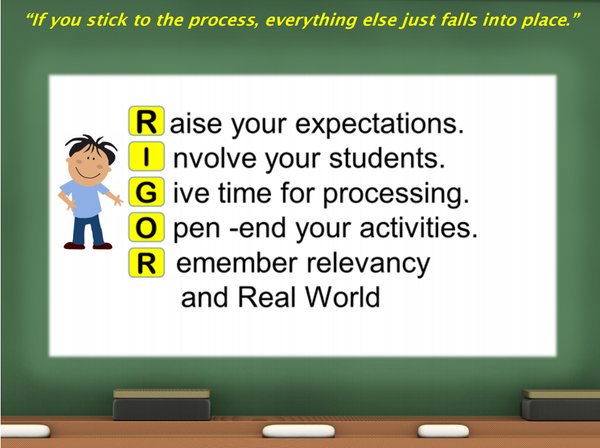 pbl_project's tweet photo. Let PBL help you increase RIGOR in your classroom! https://t.co/nx3q7p6krL #pblproject #rigorintheclassroom https://t.co/hzpr6GYxhl