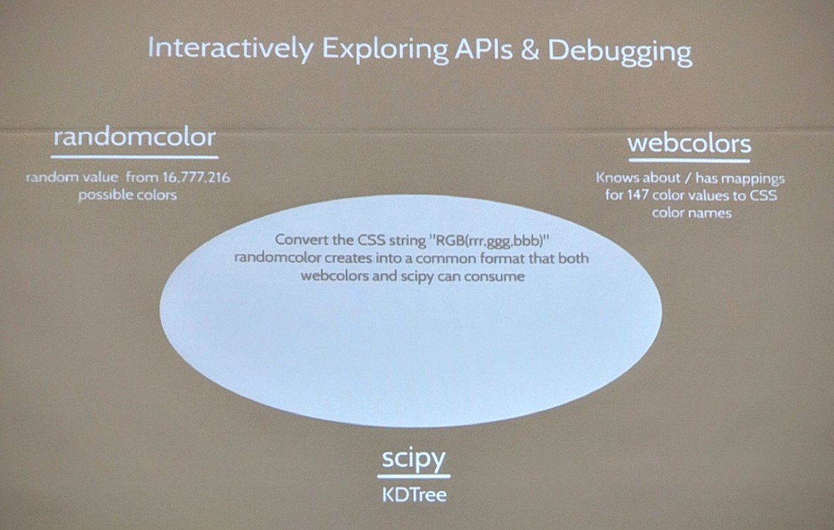 Chemisist's tweet photo. Python + #gluecode = #superpowers. Talk by @_ragle from @InmarInc at #pydatacarolinas. #datavis #hilarousexample https://t.co/H9qbD05dKn