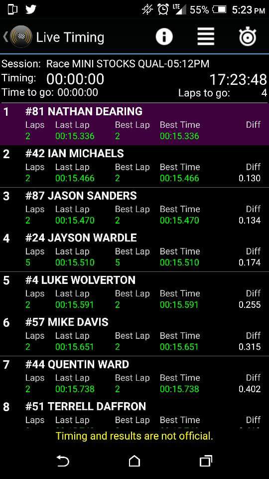 darelpeder's tweet photo. @IMracing42 qualified 2nd quick!  #ironbuilt #IMracing #integritypools https://t.co/LQWSVeczqG