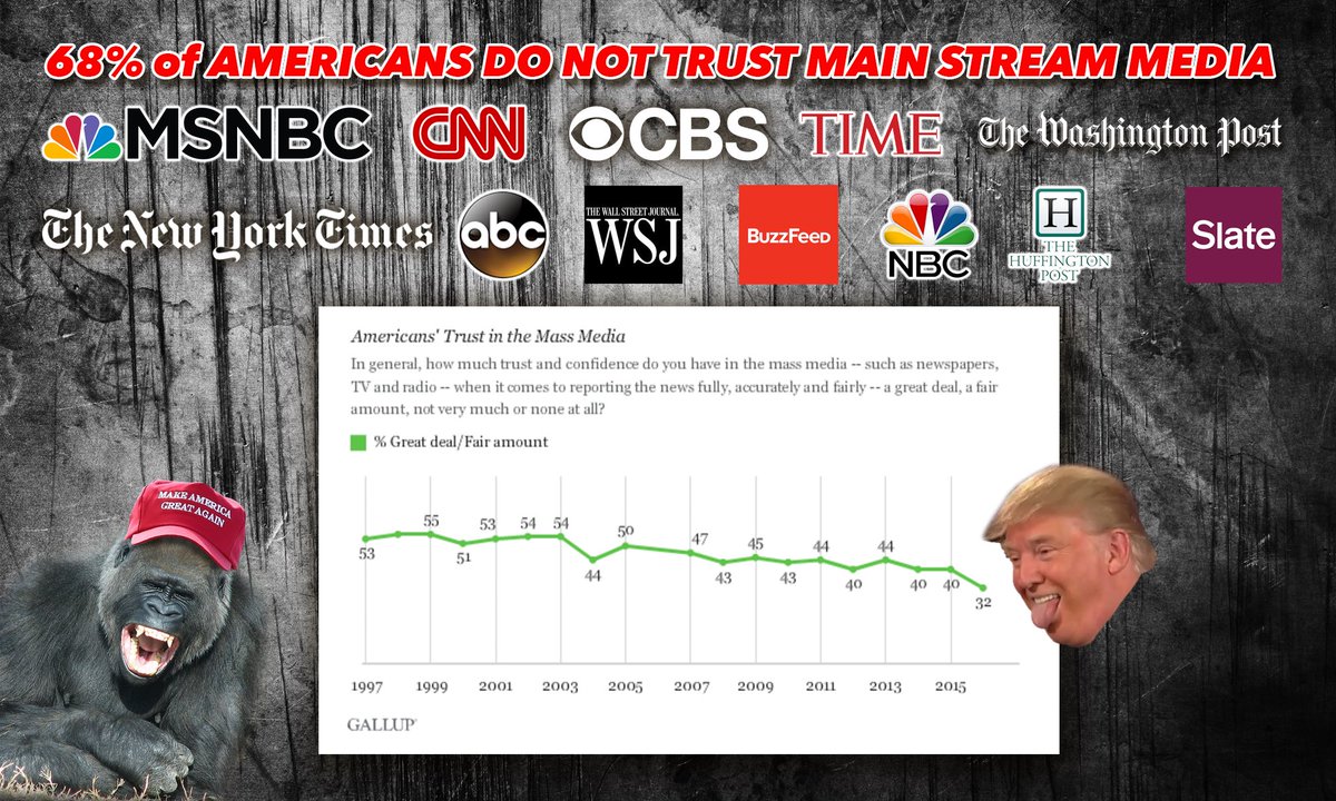 Hillary Clinton's media hacks hold emergency conference to attack Trump