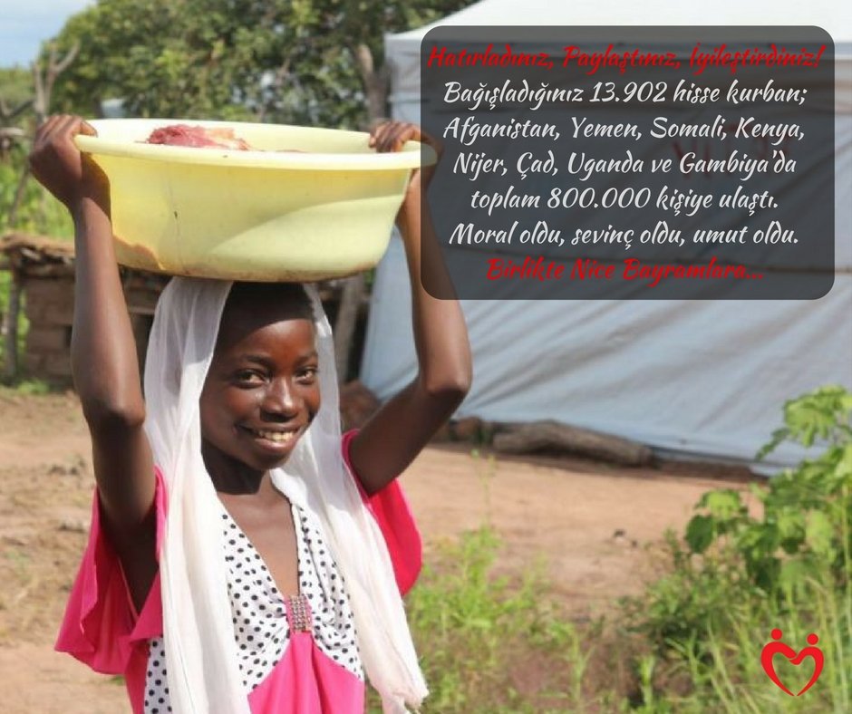 Hatırladınız, Paylaştınız, İyileştirdiniz
Bağışladığınız 13.902 hisse kurban 800.000 kişiye ulaştı. Nice Bayramlara!