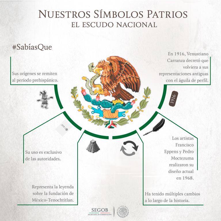 Economía México tweet media