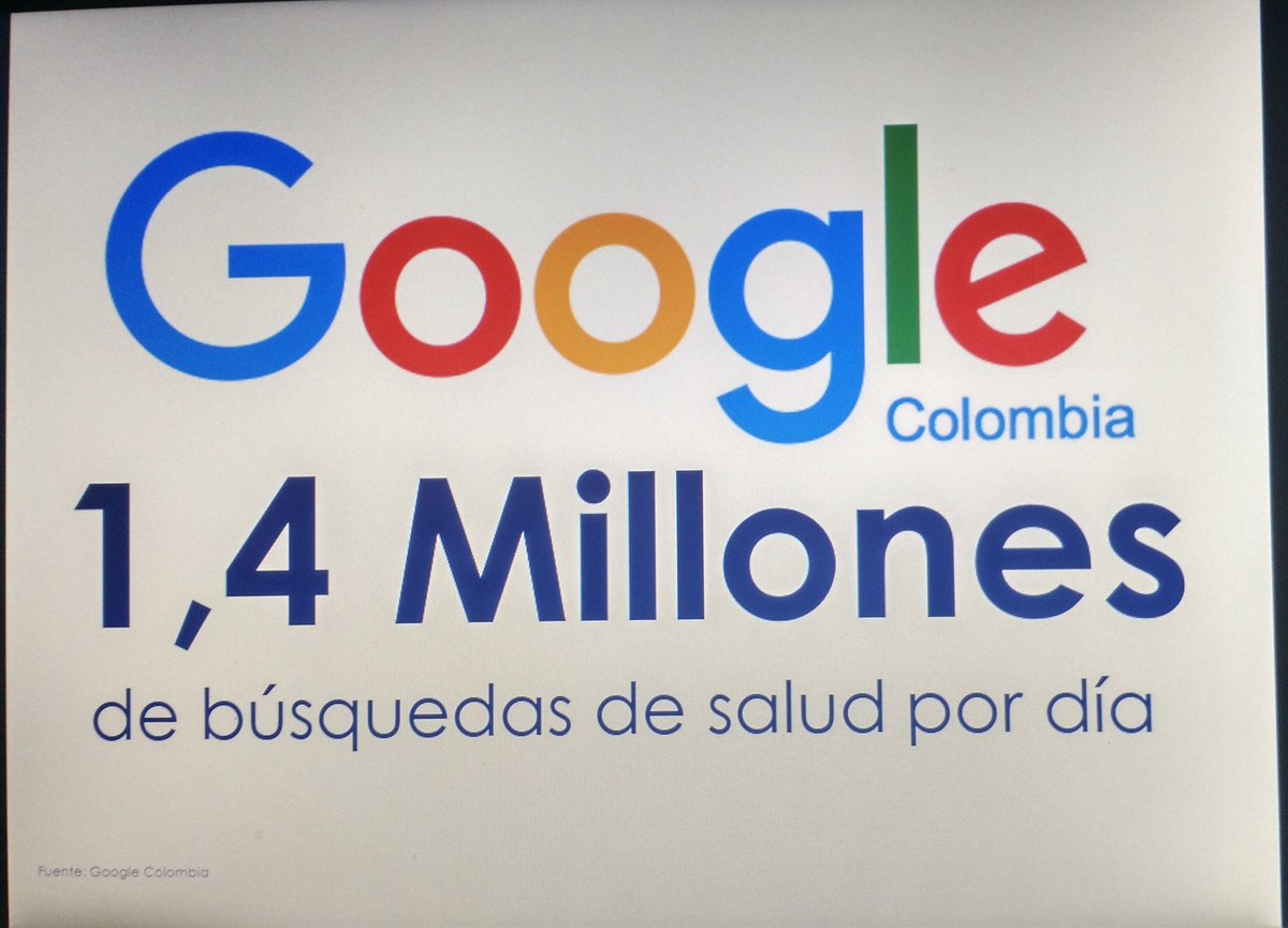 Este es el número de búsquedas que hacemos en Colombia sobre salud cada día. #CongresoSalud20