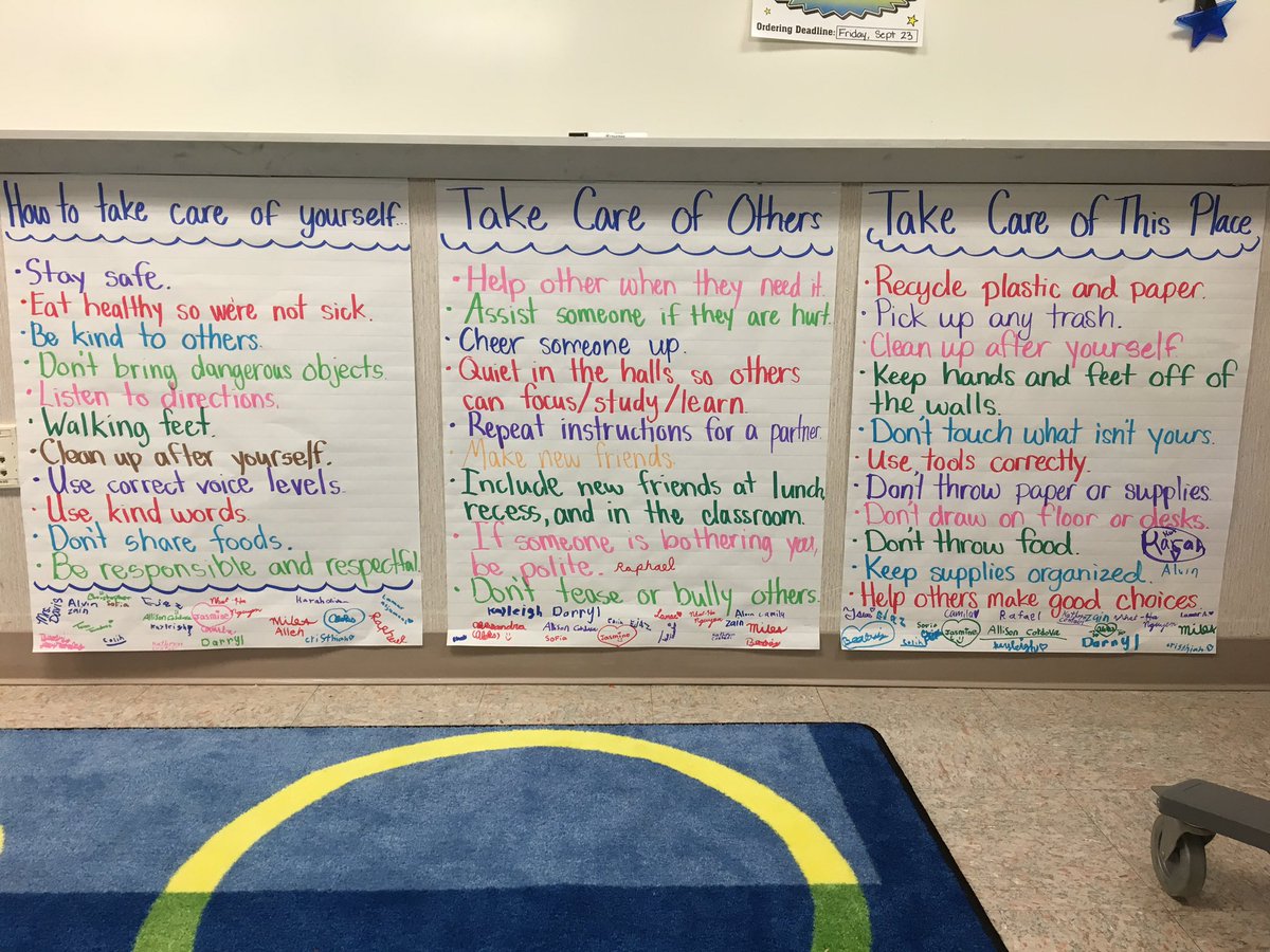 Falcons_Davis's tweet photo. Setting our year up for success. Taking care of ourselves, each other, and this place. @ForestdaleES https://t.co/de6Ys5aZCK