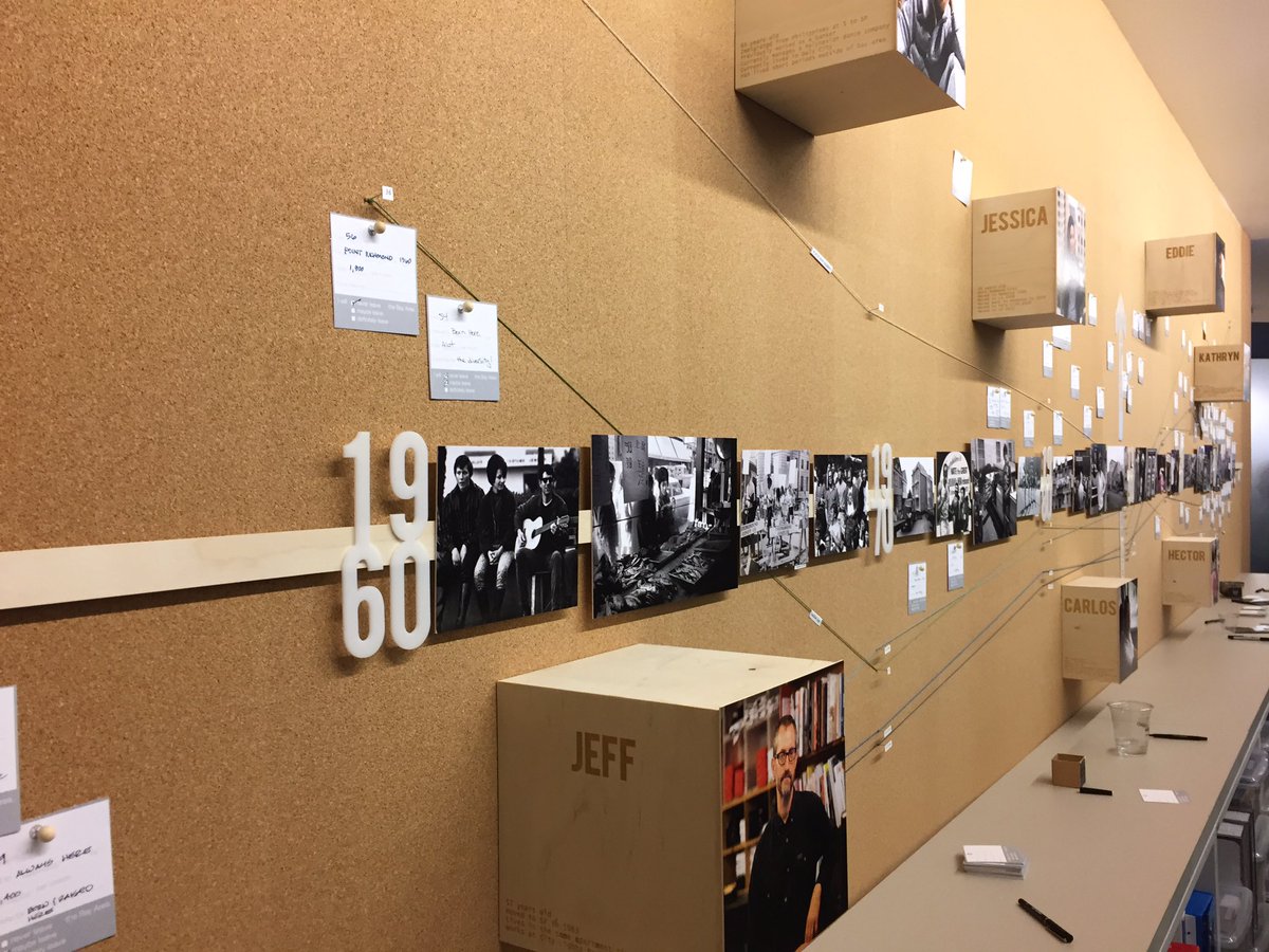 BAYA_AIASF's tweet photo. "Bay Area Locals" - Charting when people arrived in related to housing costs and wages. @wrnsstudio #BAYA2016 https://t.co/2WMWrjukuF