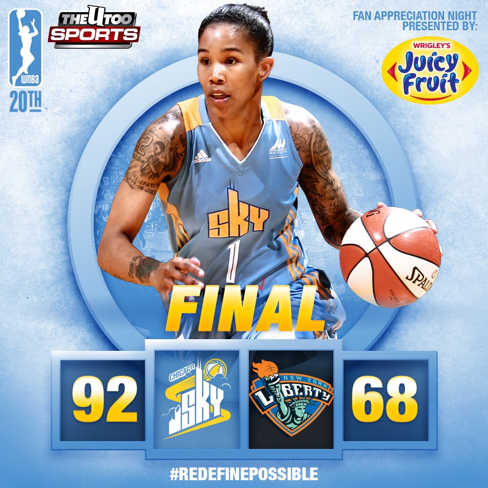 chicagosky's tweet photo. SKY WIN!🎉
@tyoung11 led the team with 22pts 9r #LetsGoSky https://t.co/iFU92AKgxa