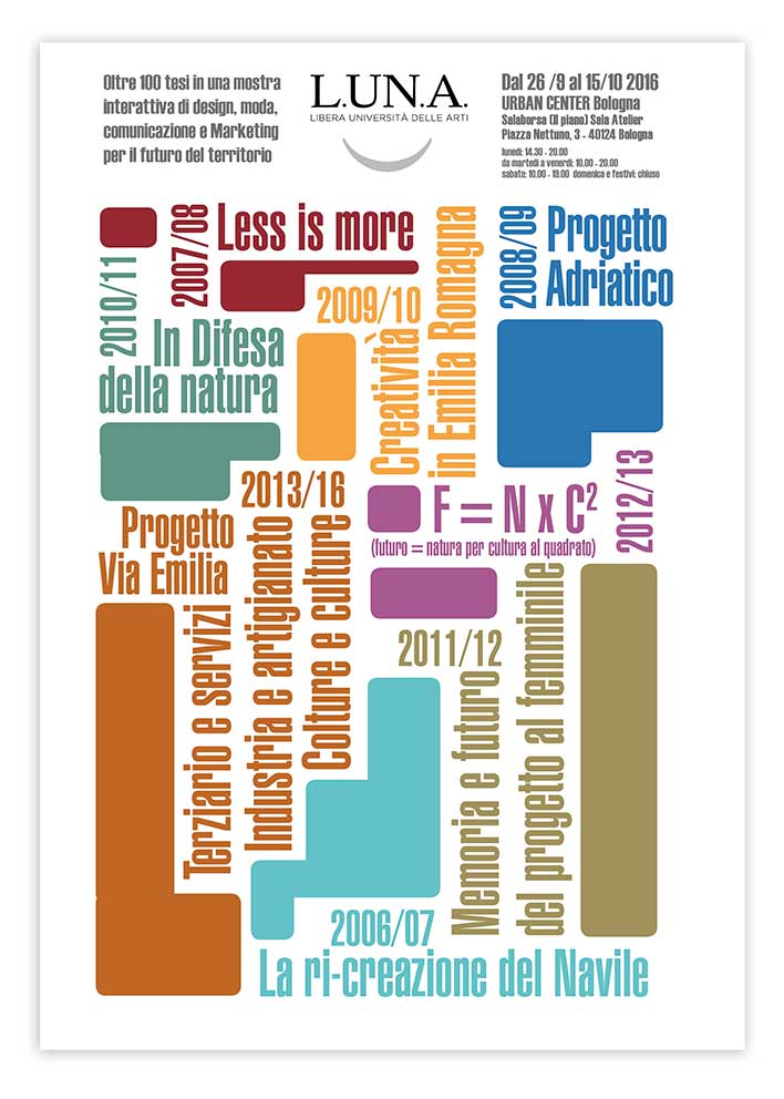 LUNABologna's tweet photo. dal 26/9 al 15/10# @UrbanCenterBo mostra interattiva delle tesi degli studenti di L.UN.A dal 2006/2016 https://t.co/xzzXYdIMhS