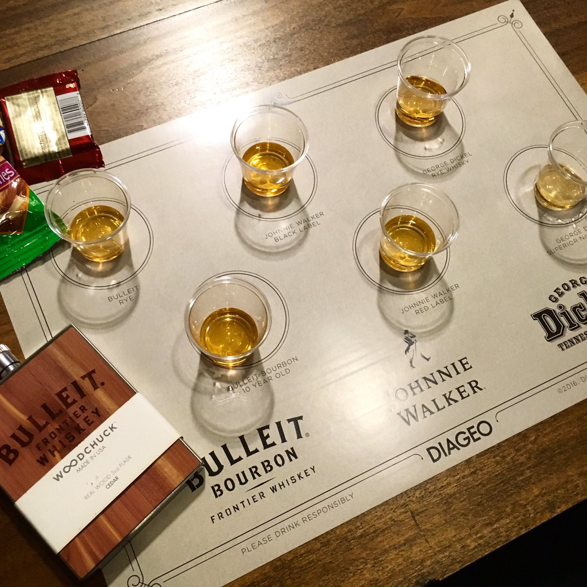 LaniPatterson's tweet photo. Some exciting things coming up in 2017 for these brands!!!🔥👌🏽 #DiageoRep #Bulleit #JohnnieWalker #Bourbon #Whisky https://t.co/a22ClxstD7
