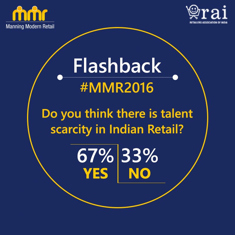 rai_india's tweet photo. Here's the result to the poll we conducted during #MMR2016. What's your take? #Flashback #Retail https://t.co/FsrnorVksC