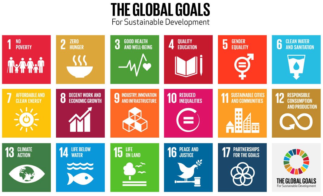 fieldinabox's tweet photo. Ready for the next design sprint @sgsamsterdam @globalgoalsjam #GlobalGoalsJam #design #2030now #sgs16 https://t.co/TzbY2M4pzq