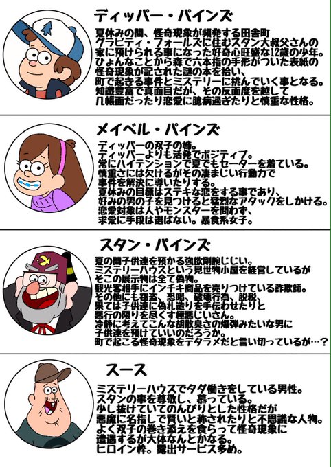 グラビティフォールズのtwitterイラスト検索結果 古い順