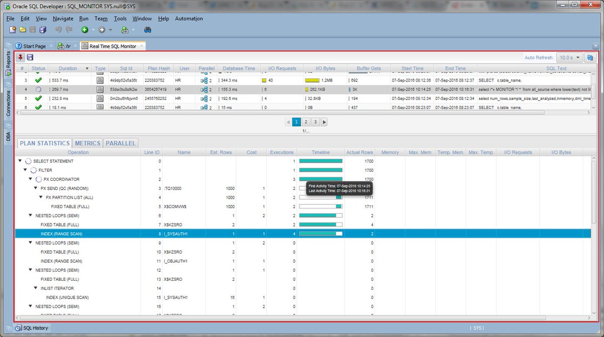 krisrice's tweet photo. Anyone download @OracleSQLDev #sqldev 4.2 EA yet ? Real time sql got a major face lift https://t.co/SfKSwpwRz8 https://t.co/aNHZIZE1TM
