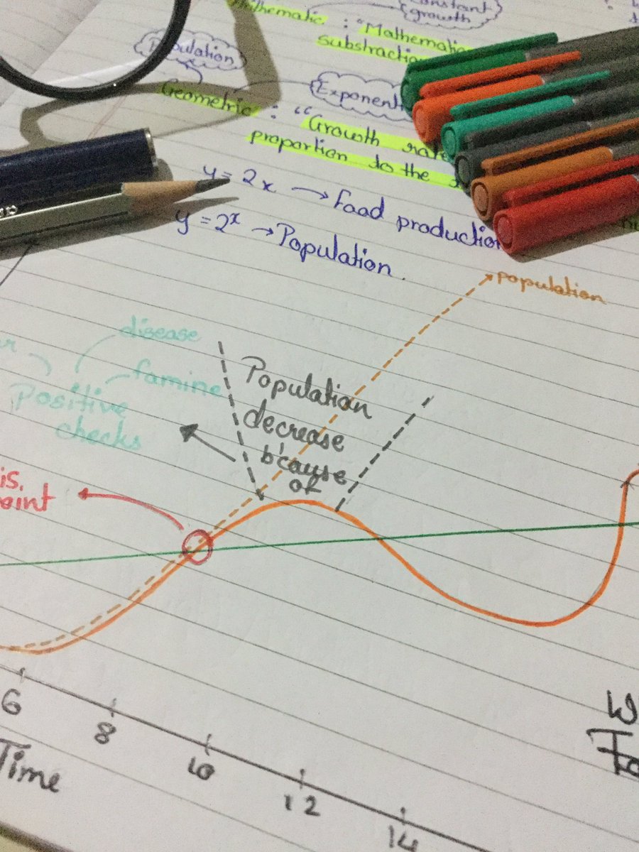 im_sakshic's tweet photo. What will be the future?
Studying #urbanization #KASlogs https://t.co/a2402AjBCb