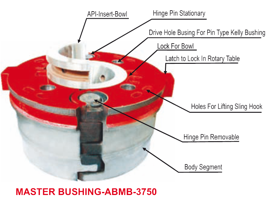 autobahnind4's tweet photo. #MPCHmasterbushing,#MasterBushing,#PinDriveMasterBushing,
#SplitMasterBushing,#MPCHmasterbushing,#MPCHmasterbushing https://t.co/36yPedreXm
