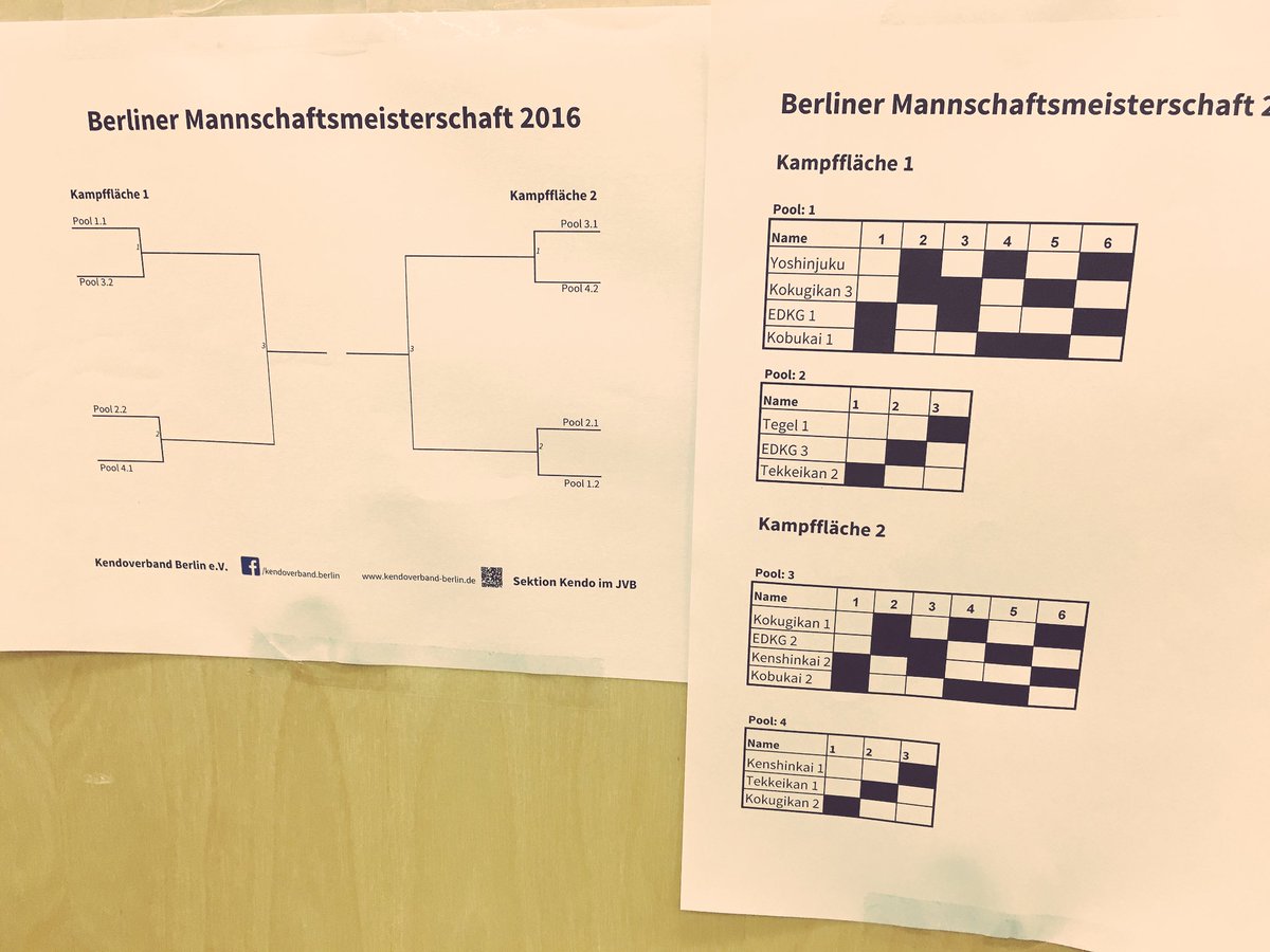 fukami's tweet photo. The Berlin #Kendo Team Championship just started #BMM16 https://t.co/qZ1yIhKeS3