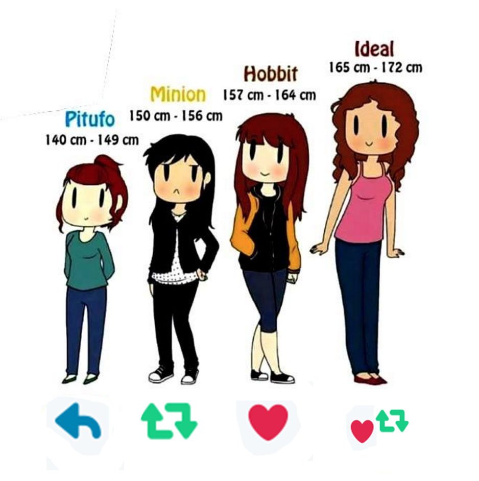 youarekitten's tweet photo. React with your size ❤️😂😂😺 https://t.co/Iweu1Rr7gV