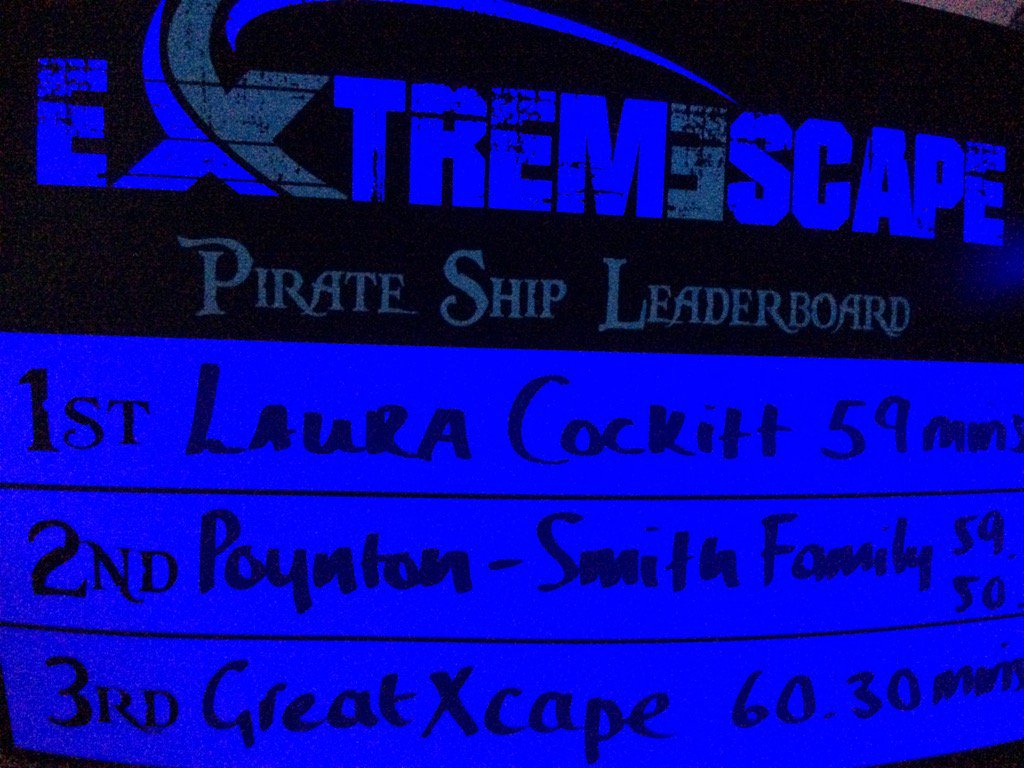 New leaderboard for <a href="/StanleyHallFarm/">Extremescape</a> !! Team greatxscape!!