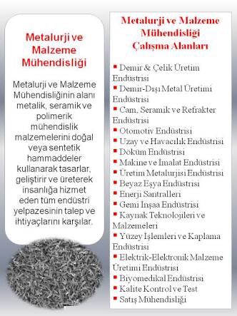 Metalurji Malzeme Mühendisi tweet media