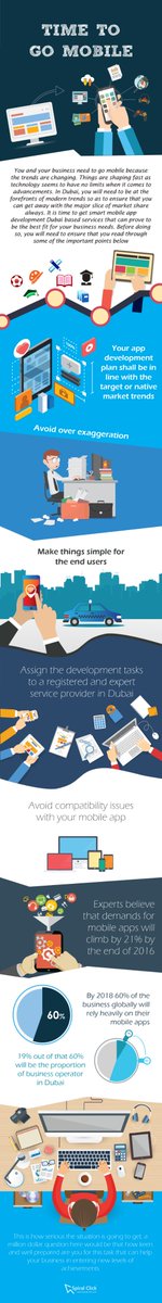 Netashaadams's tweet image. Time To Go Mobile...
goo.gl/EBfKq3
#MobileAppsDevelopment #MobileAppsDevelopers #MobileApps #Development