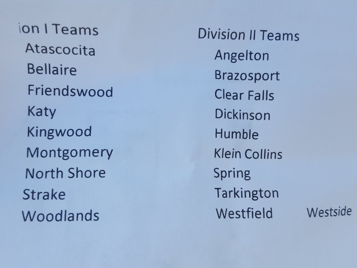 TXMileSplit's tweet photo. Teams running for the Andy Wells Invitational 2016 hosted by Kingwood Highschool https://t.co/opXF9uCGsk