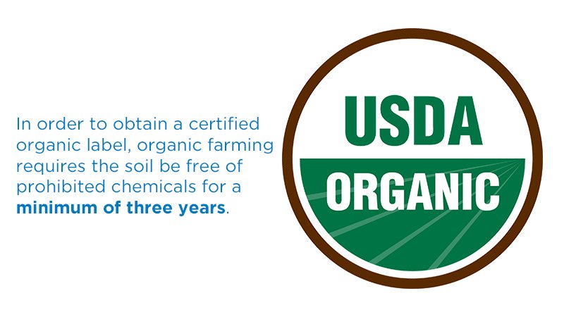 Turleys_Boulder's tweet photo. #certifiedorganic #organic #cleaneating https://t.co/aMB5y3WBoe https://t.co/2KmGevj4vO