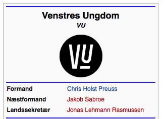 Simnik123's tweet image. Ny næstformand er valgt! #vuls16