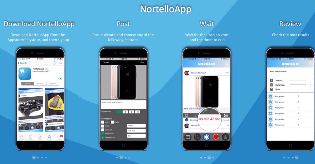 Download NortelloApp. Available on #iOS and #Android. #NortelloApp #Retweet